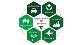 Application of Sensors