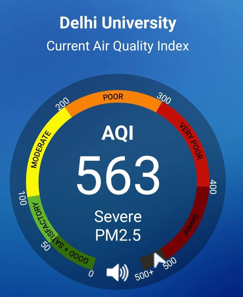 AQI Report 2022: Delhi  Air Quality Data – PM (Particulate Matter)